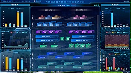 必可测 | 新疆天池能源昌吉热电智慧电厂案例